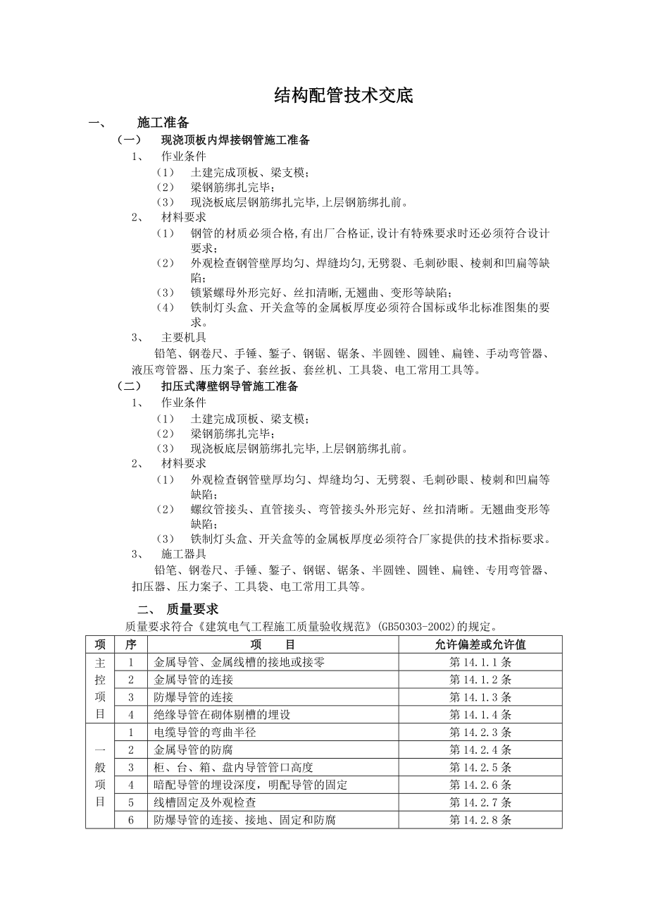 结构配管技术交底_第1页