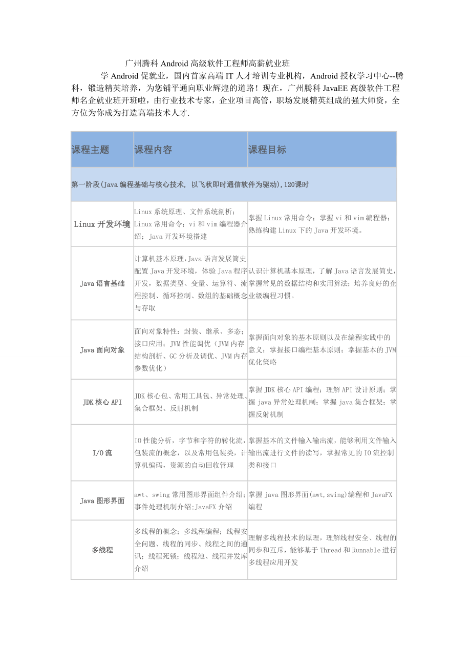 广州腾科Android高级软件工程师高薪就业班_第1页