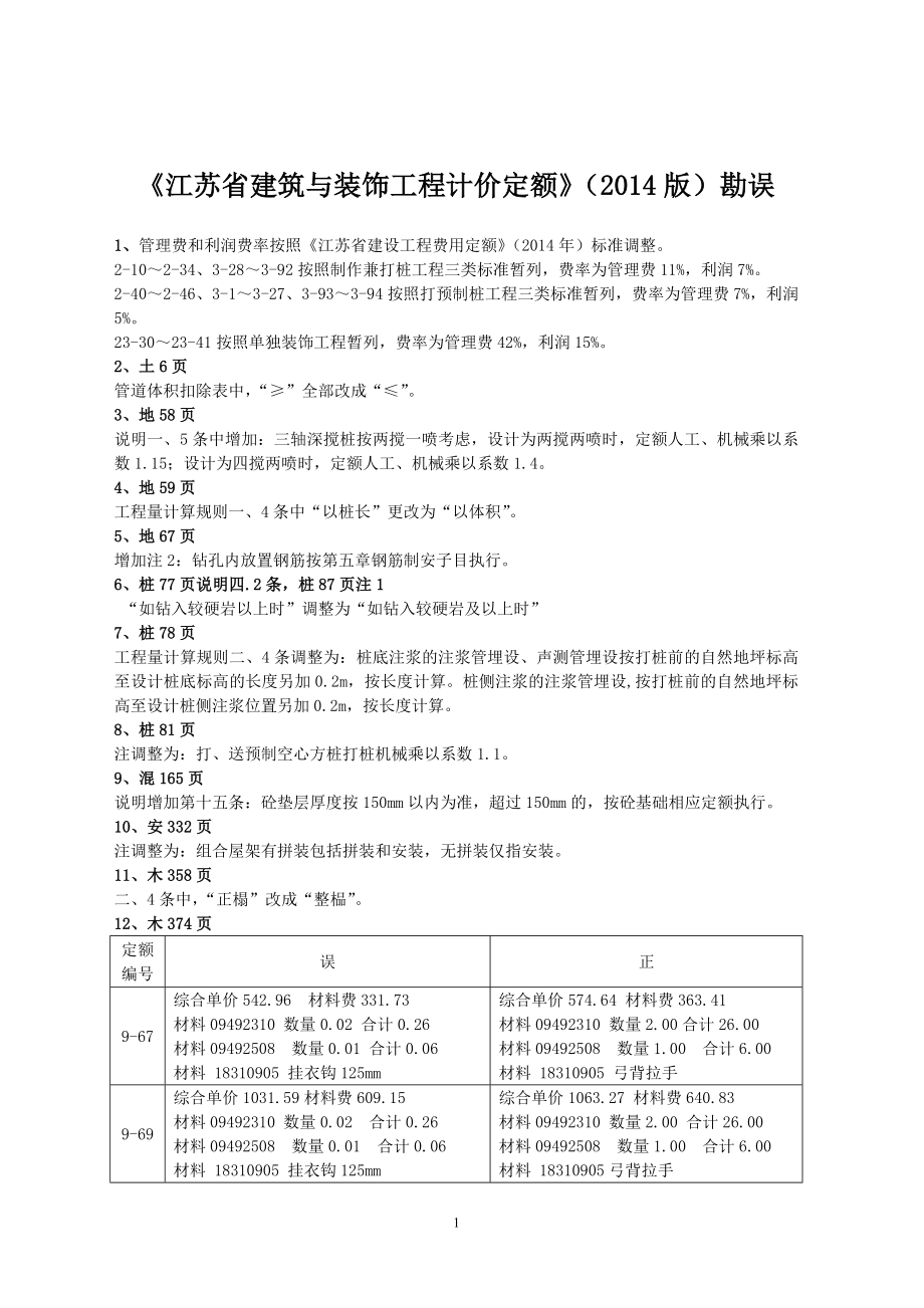 《江蘇省建筑與裝飾工程計價定額》(2014版)勘誤 (1)_第1頁