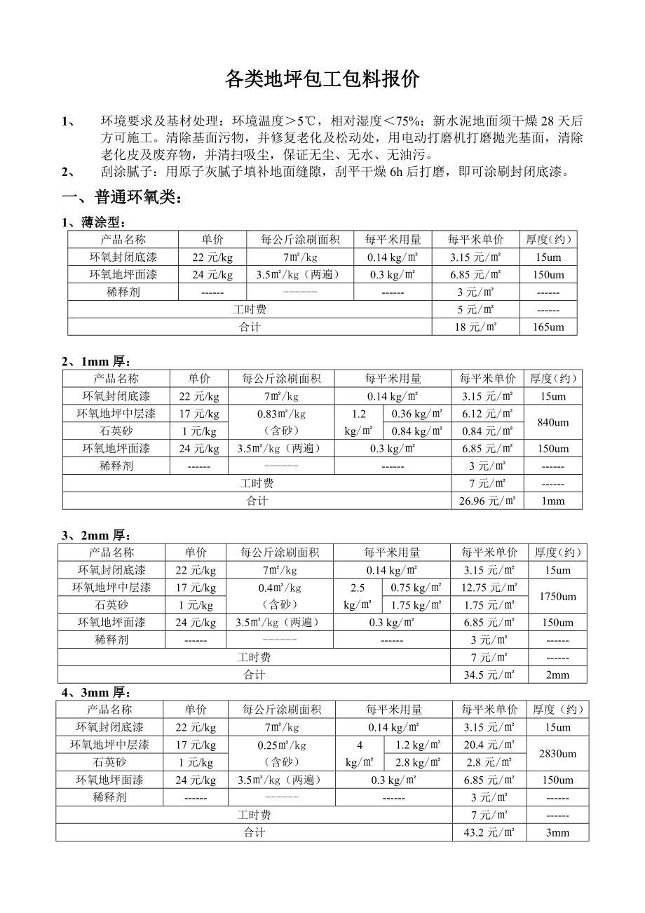 各类地坪包工料统一报价2_第1页