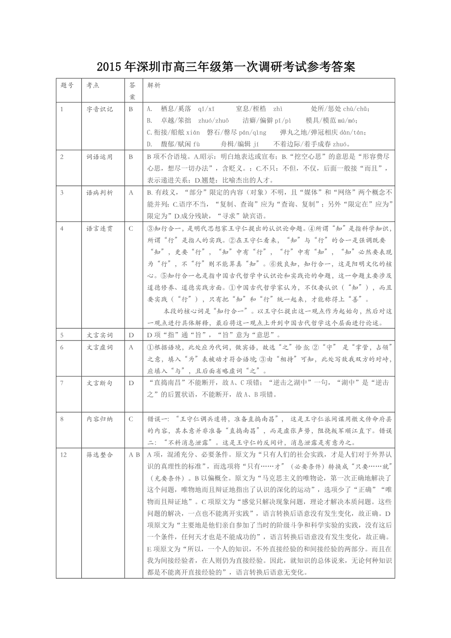 广东省2015年深圳高三年级第一次调研考试语文试题答案_第1页