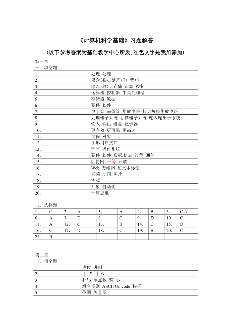 Lect《计算机科学基础》习题解答_第1页