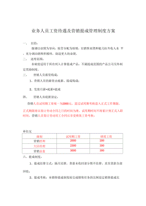 销售人员工资待遇及销售提成管理制度方案