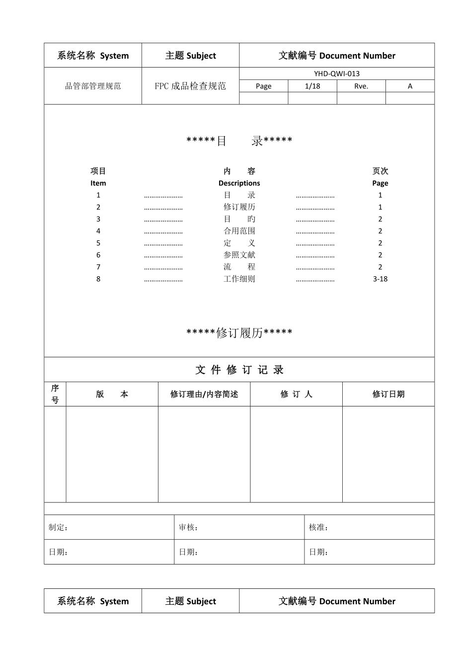 013FPC成品检验规范_第1页