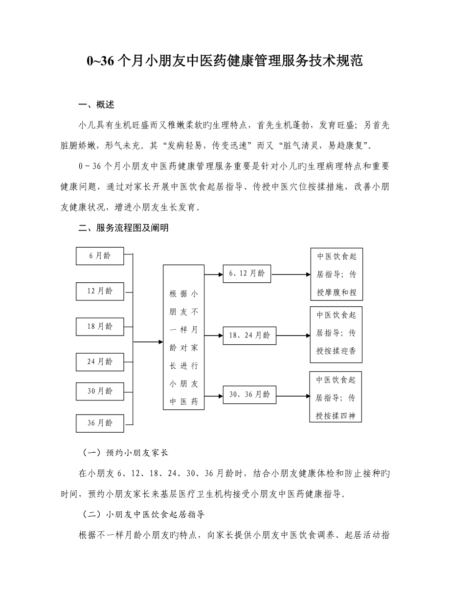 0-36个月儿童中医药健康管理服务技术规范_第1页