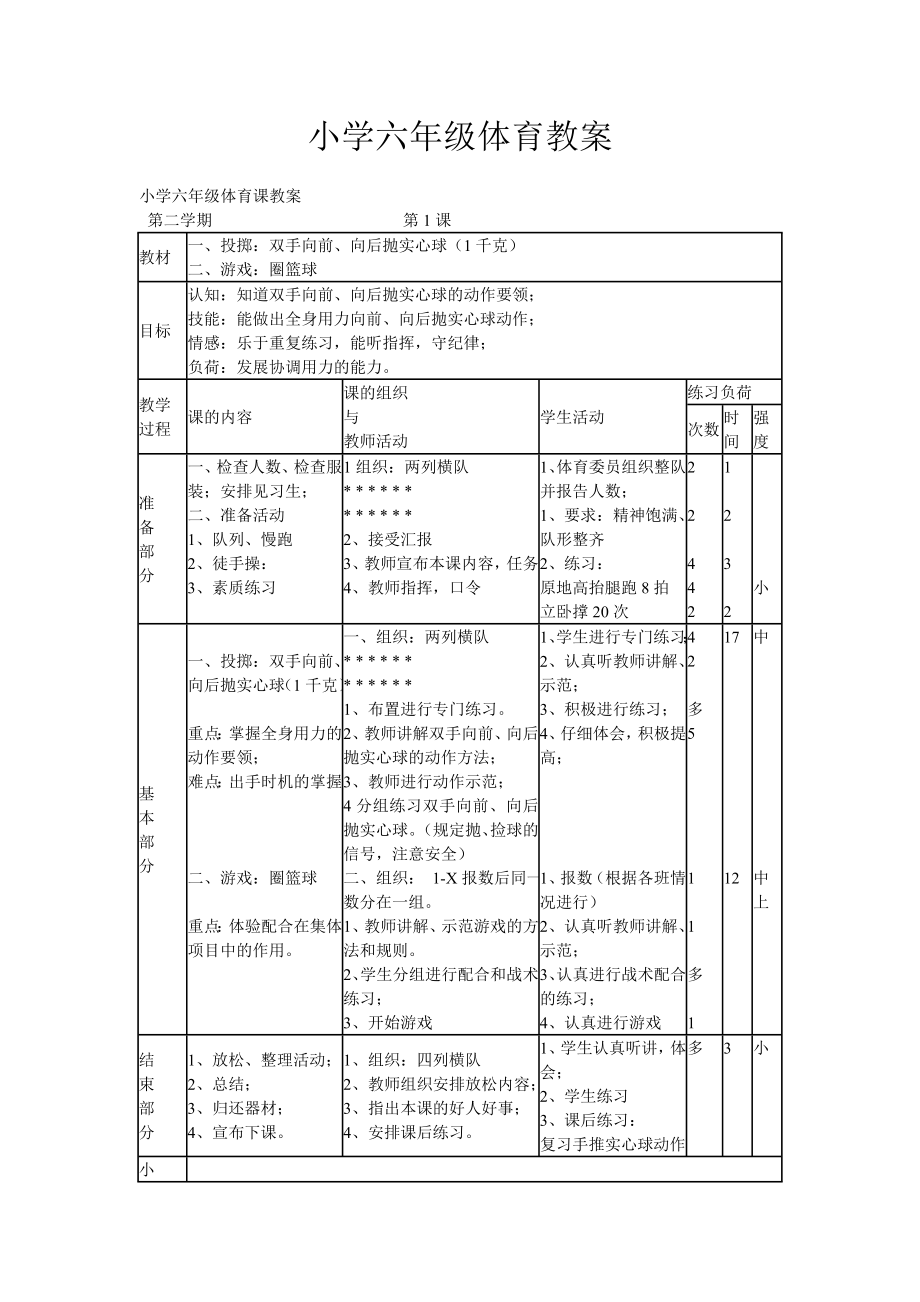 小學六年級體育教案 實用版_第1頁