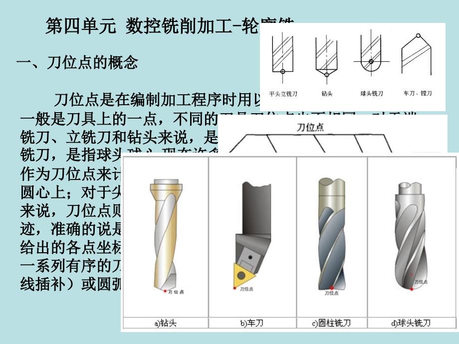 04数控编程-第四单元-轮廓铣_第1页