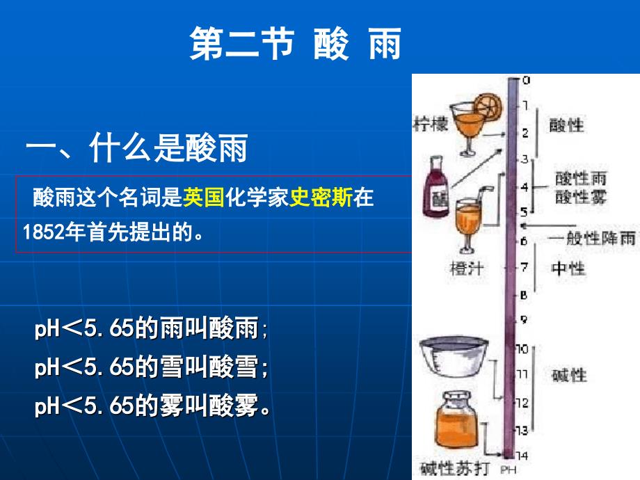 选修课程化学与环境大气环境之酸雨2.2_第1页