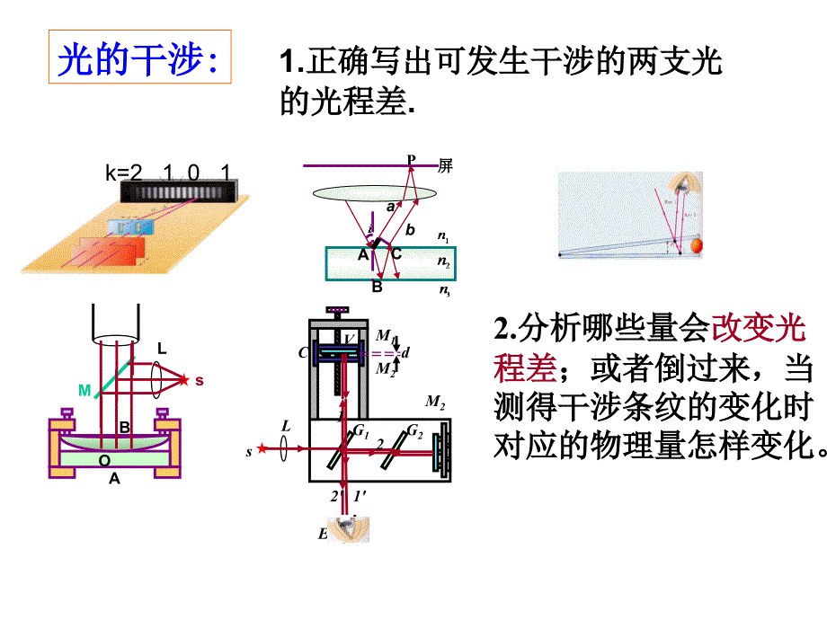 第十二章干涉习题课_第1页