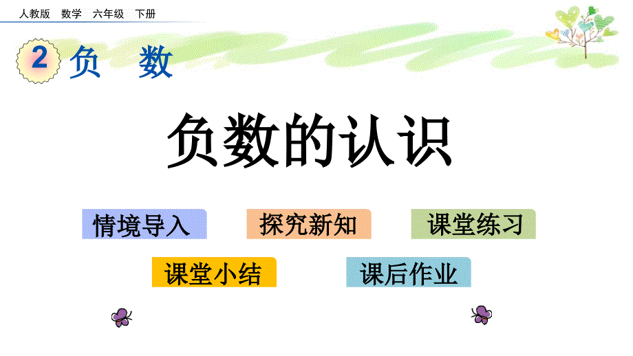 人教版六年级下册数学1.1-负数的认识课件_第1页