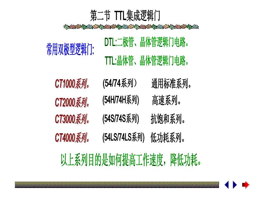 ppt22 第二节TTL集成逻辑门_第1页