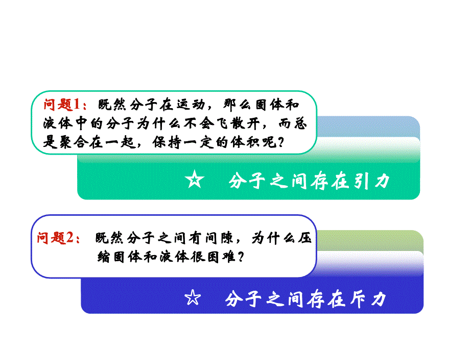 人教版高中物理选修分子间的相互作用力课件_第1页