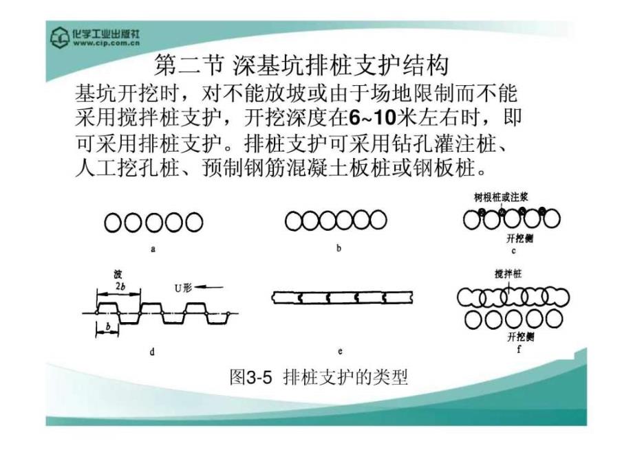 深基坑排桩支护结构课件_第1页