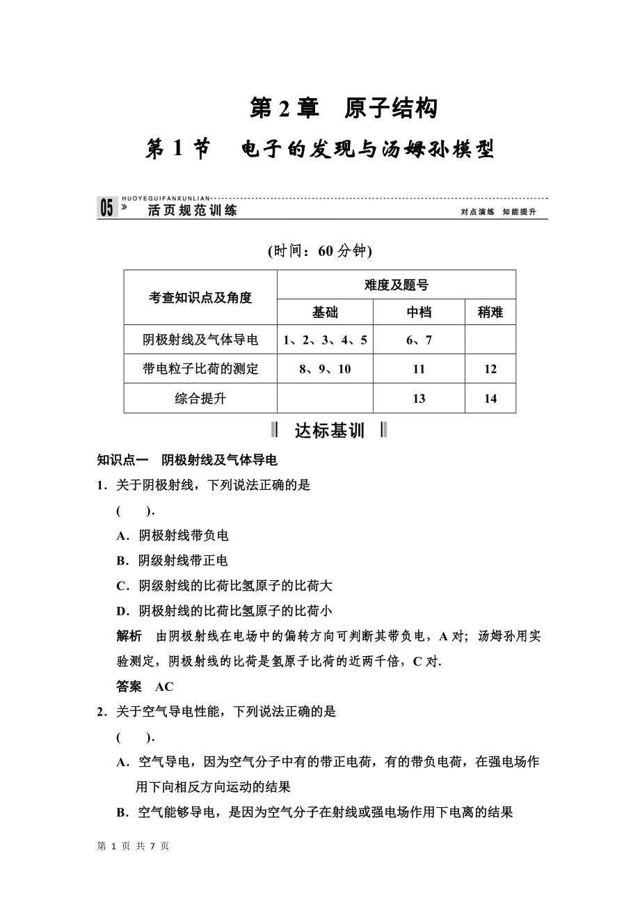 2.1 電子的發(fā)現(xiàn)與湯姆孫模型 規(guī)范訓(xùn)練(魯科版選修3-5)_第1頁(yè)