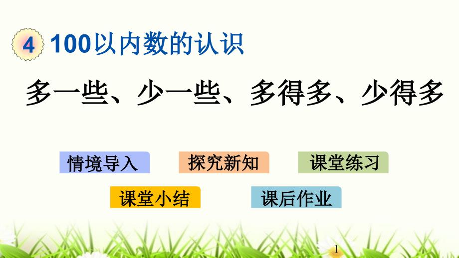 一年级数学下册4.6(-100以内数的认识)多一些、少一些、多得多、少得多课件_第1页