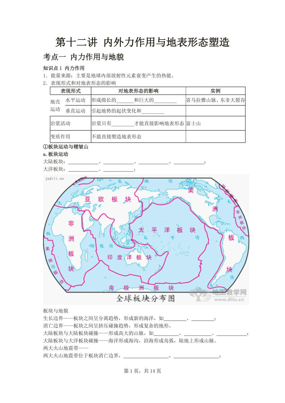 第十二講 內(nèi)外力作用與地貌_第1頁