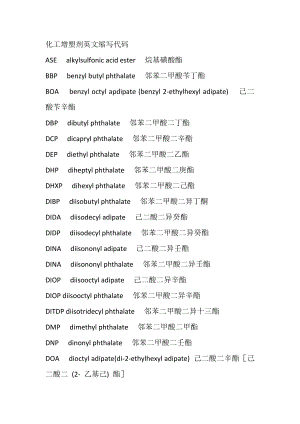 化工增塑劑英文縮寫代碼