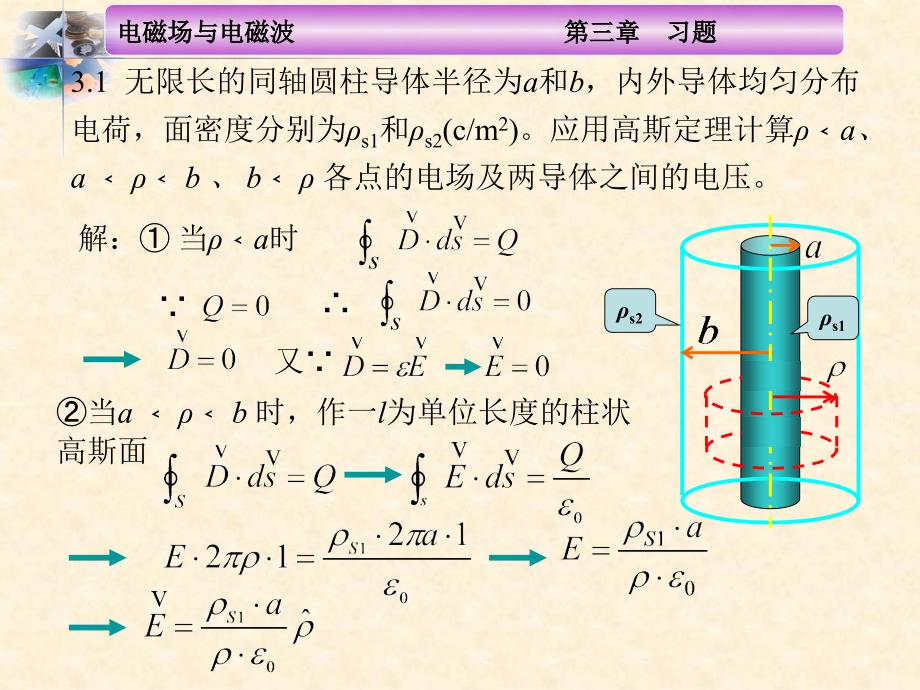 电磁场与电磁波03.习题_第1页