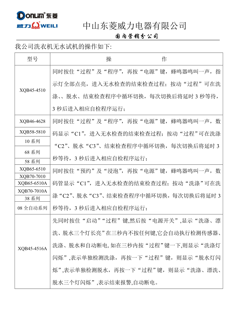 威力洗衣机无水试机程序_第1页