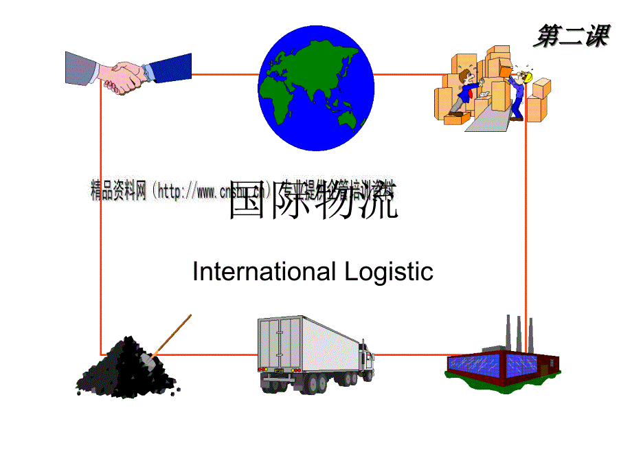 IL2案例及总括性介绍lhi_第1页