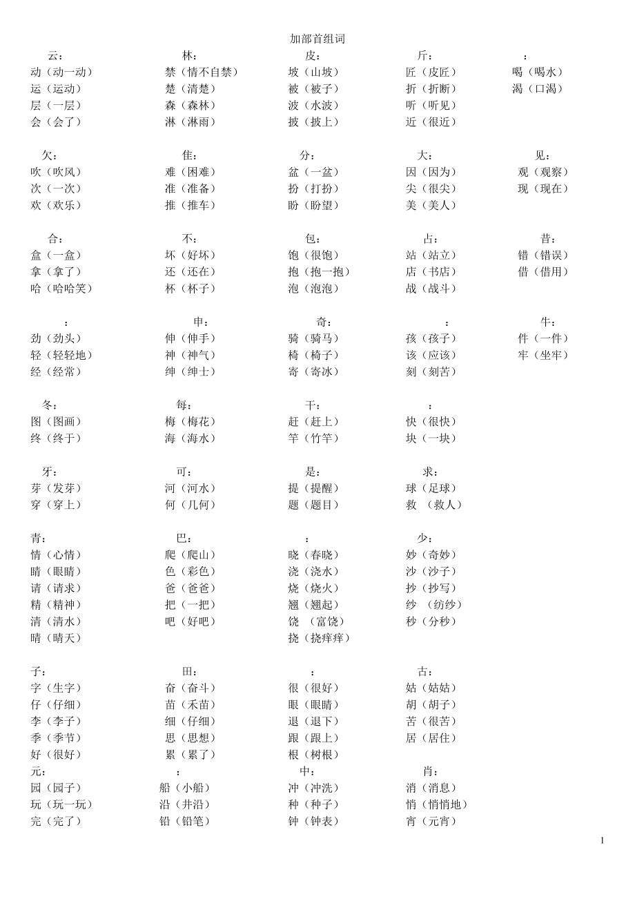 人教版小學(xué)一年級(jí) 下冊(cè)語(yǔ)文加部首變新字練習(xí)題_第1頁(yè)