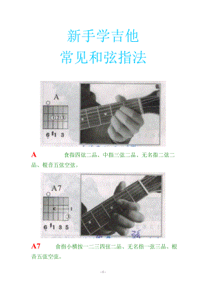 新手吉他常见和弦图谱(重要) (2)