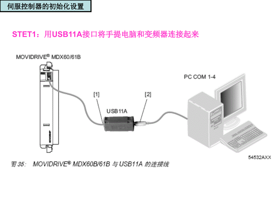 SEW伺服控制器的初始化设置_第1页