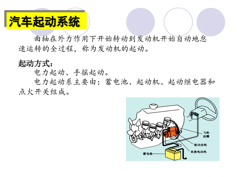 汽车启动系统教学培训课件_第1页