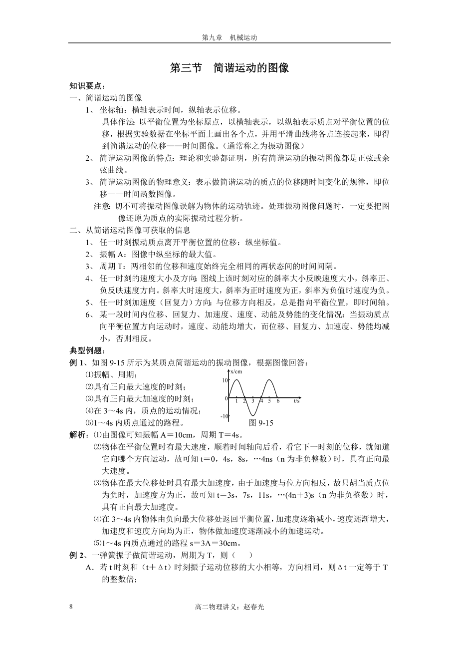 第三節(jié)簡諧運動的圖像 (2)_第1頁