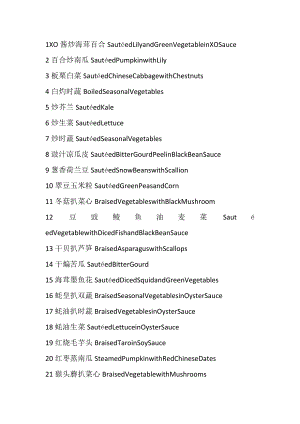 蔬菜類 (Vegetables)菜名中英文對照