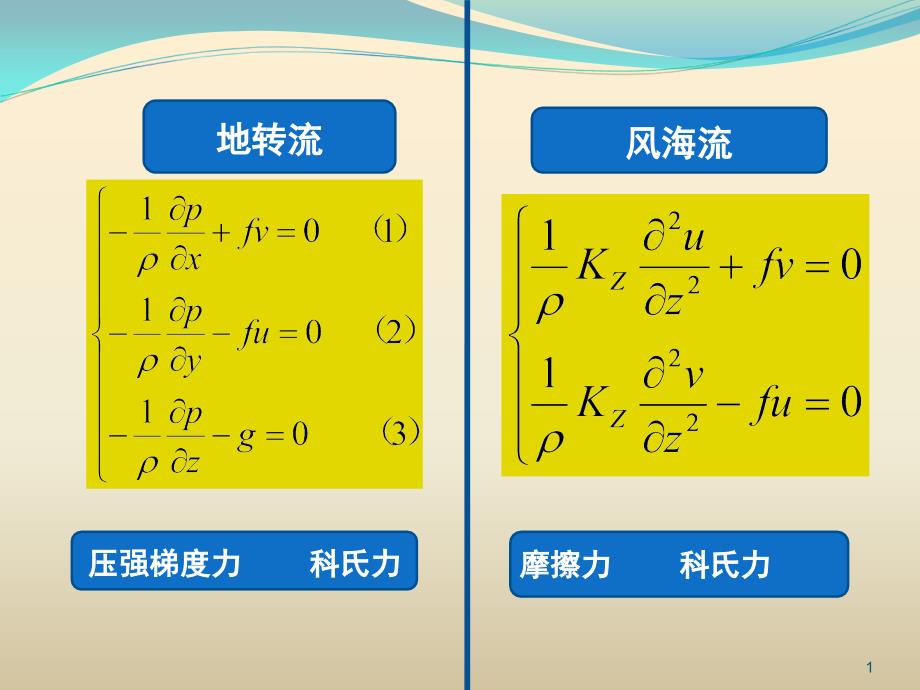 05-4 大洋环流42_第1页