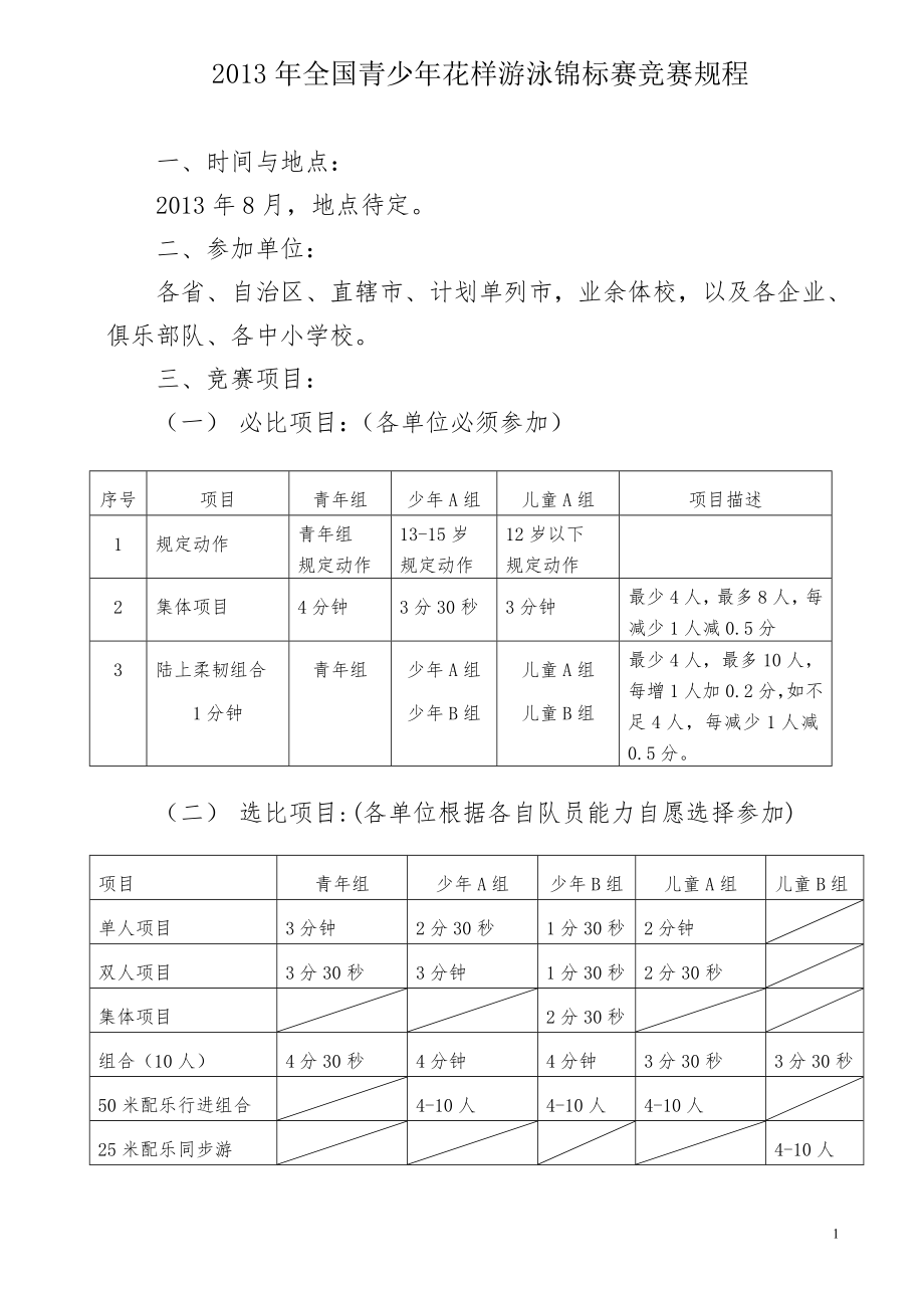 2013年全國青少年花樣游泳錦標(biāo)賽競(jìng)賽規(guī)程_第1頁