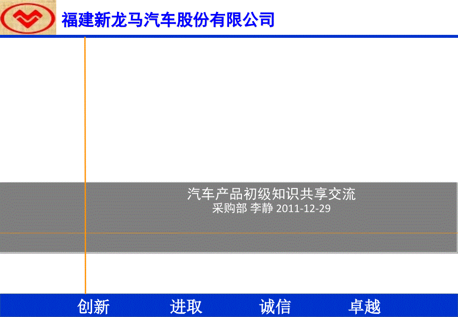 汽车产品初级知识共享(1166)163782_第1页