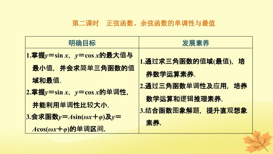 2022年秋新教材高中数学第五章三角函数5.4三角函数的图象与性质5.4.2正弦函数余弦函数的性质第二课时正弦函数余弦函数的单调性与最值课件新人教A版必修第一册_第1页