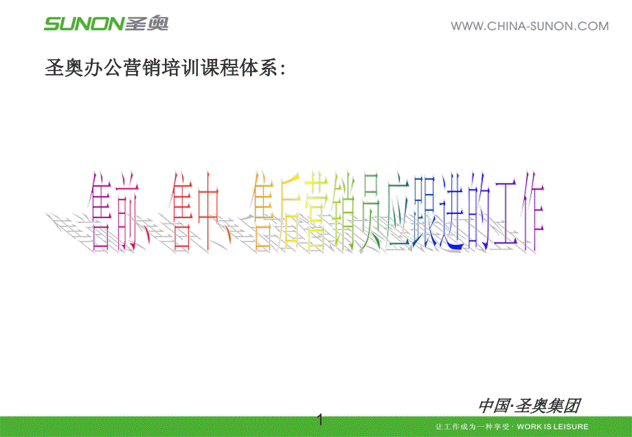 3—5售前、售中、售后营销员应跟进的工作_第1页