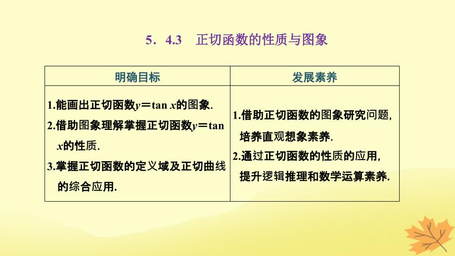 2022年秋新教材高中数学第五章三角函数5.4三角函数的图象与性质5.4.3正切函数的性质与图象课件新人教A版必修第一册_第1页