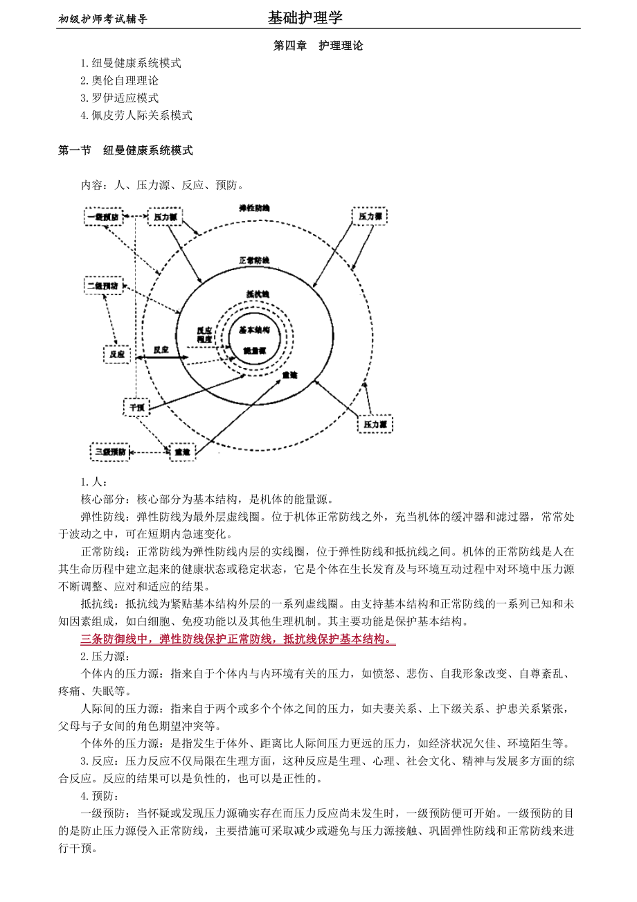 初级护师-基础护理学第四章　护理理论_第1页