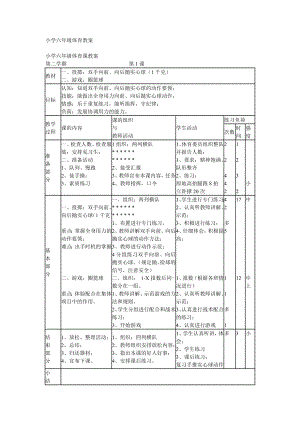 小學(xué)六年級(jí)體育教案 (3)