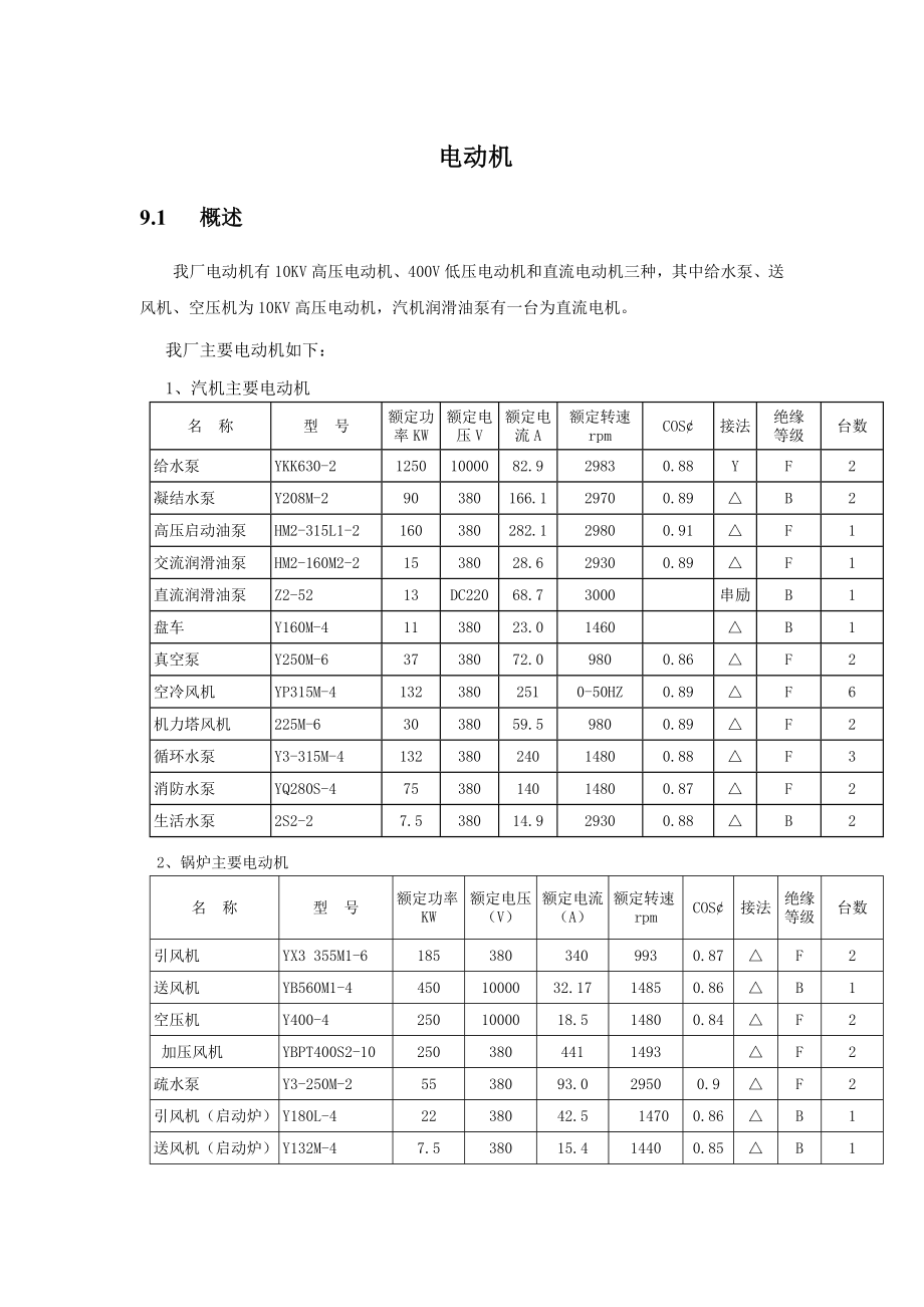 《电动机检修规程》doc版_第1页