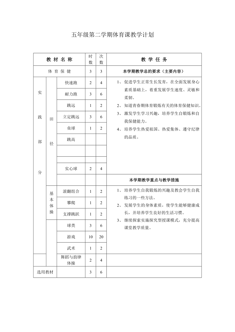 小學(xué)五年級體育教案 (1)_第1頁