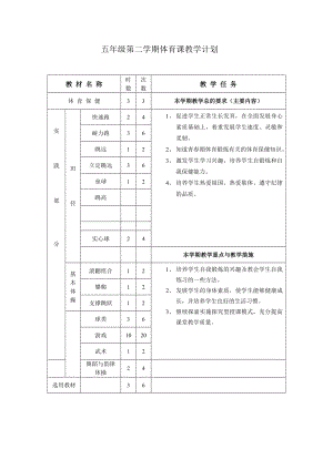 小學(xué)五年級體育教案 (1)