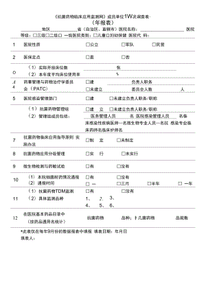 《抗菌藥物臨床應(yīng)用監(jiān)測網(wǎng)》成員單位情況調(diào)查表