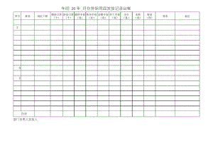 个人劳保用品记录台账(空白表)