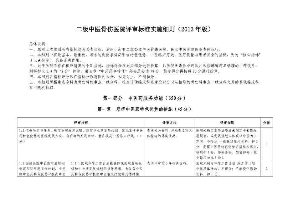 二级中医骨伤医院评审细则_第1页