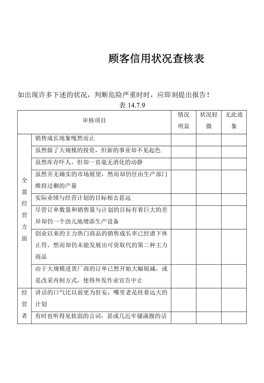 顾客信用状况查核表_第1页