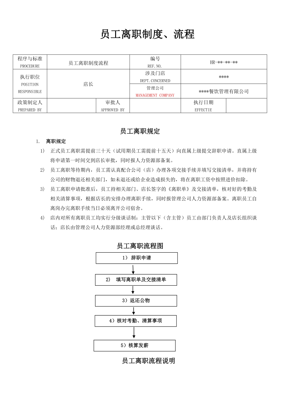 员工离职制度、流程_第1页