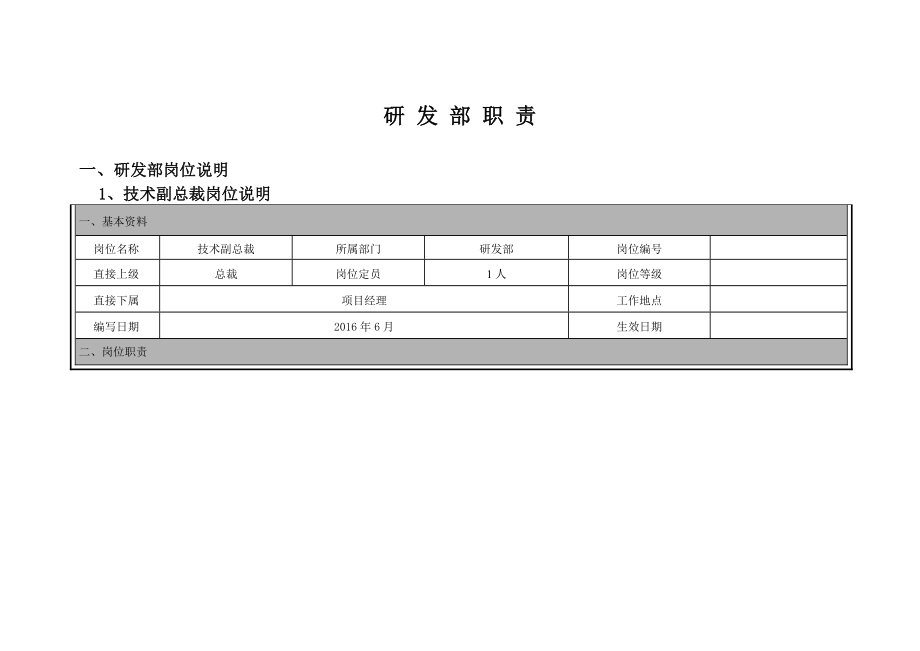 研发部岗位职责工作内容及晋升渠道_第1页