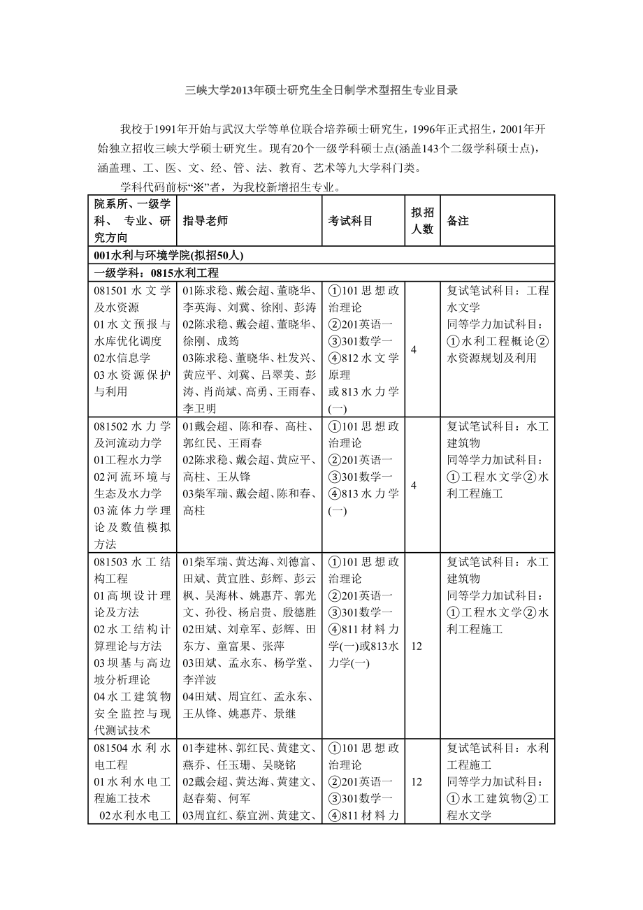 三峡大学考研专业介绍及相应老师介绍_第1页
