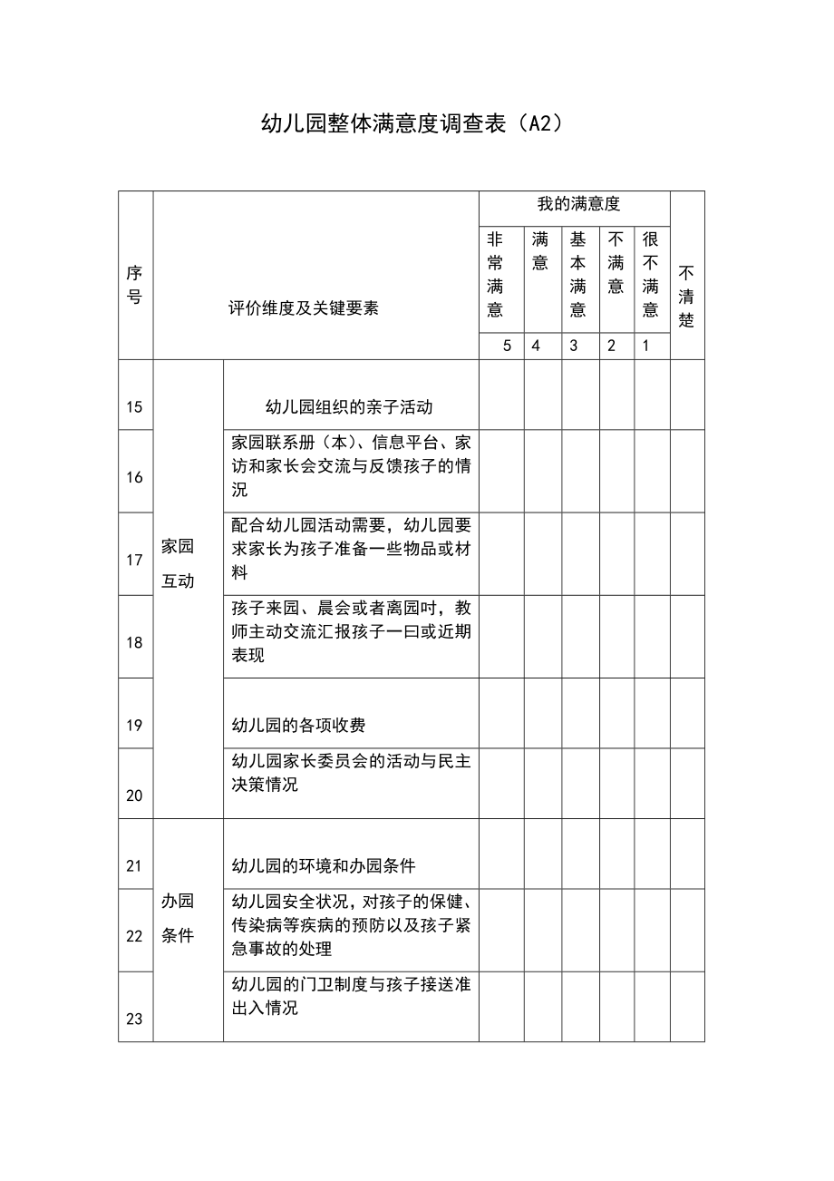 幼儿园整体满意度调查表（A2）_第1页