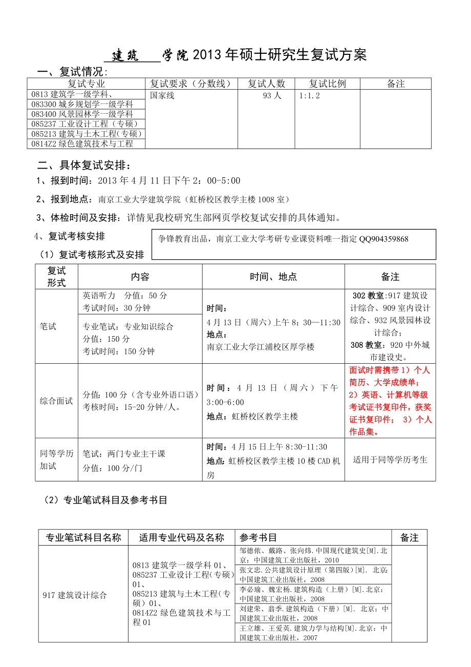 2013年南京工业大学建筑学院考研复试方案_第1页